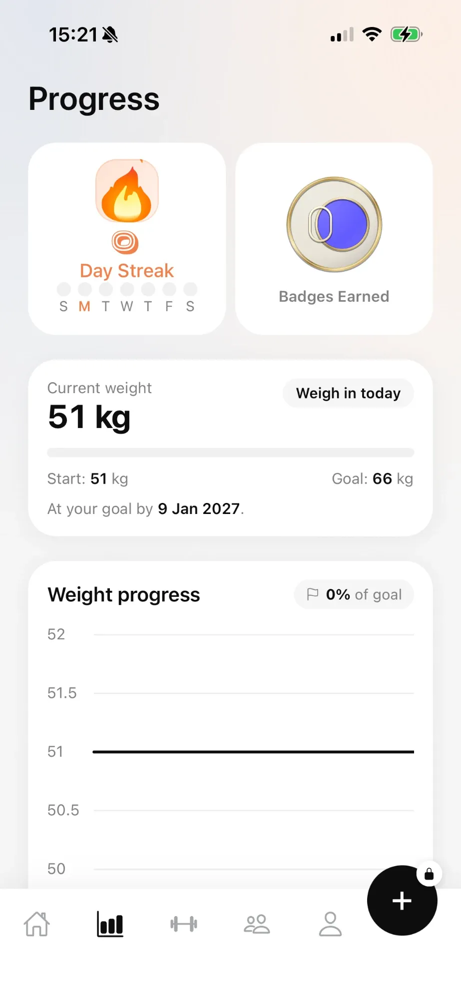 Экран прогресса Fitness AI: серия дней, значки, текущий вес и график веса